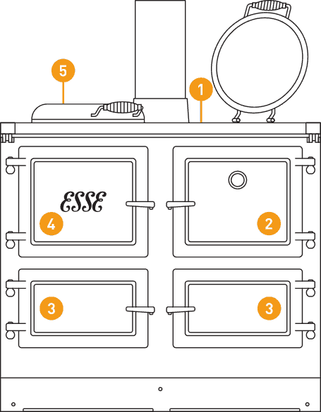 ESSE 1000 W cooker dimensions and features